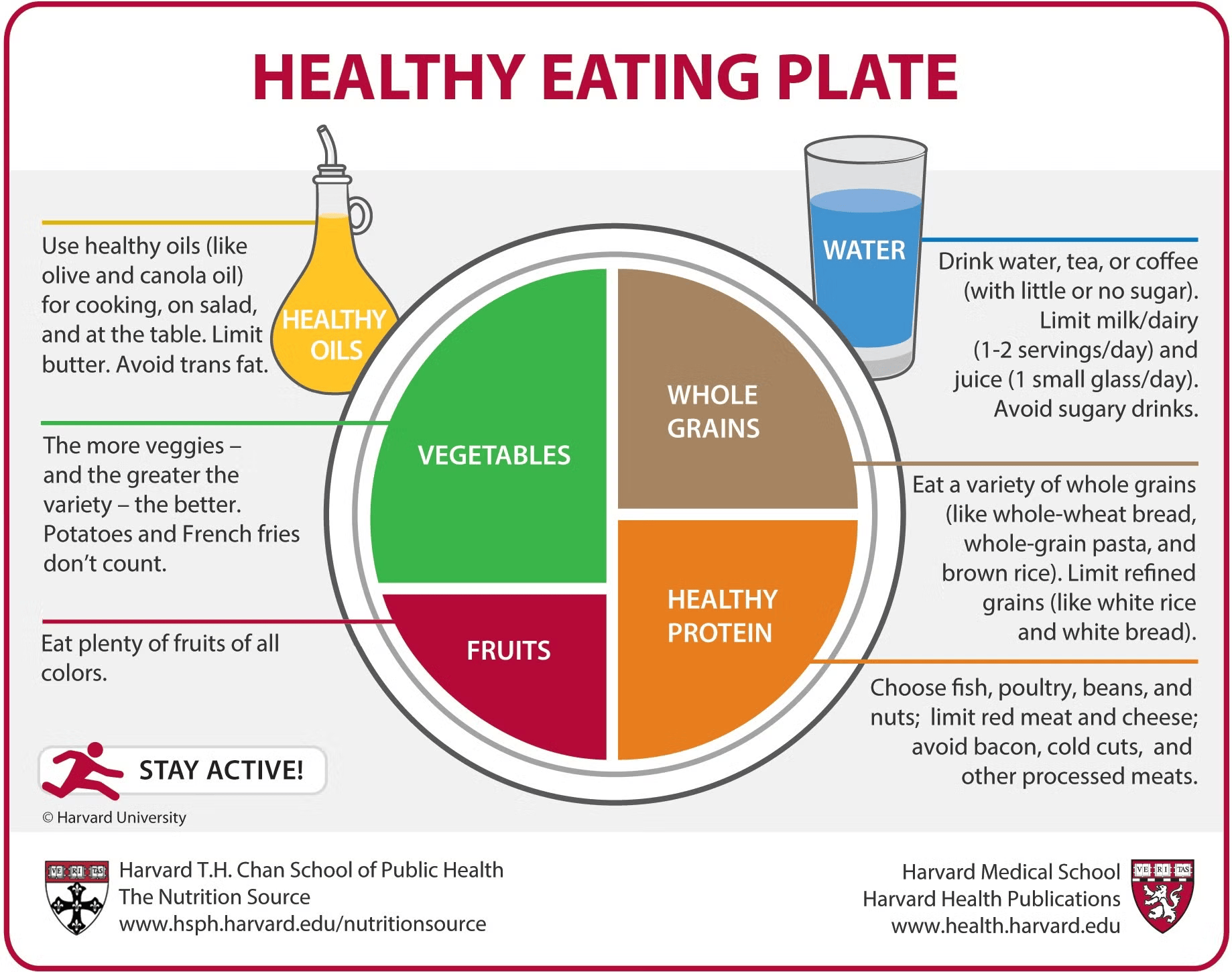Depression Gut Health -7-Day Meal Plan