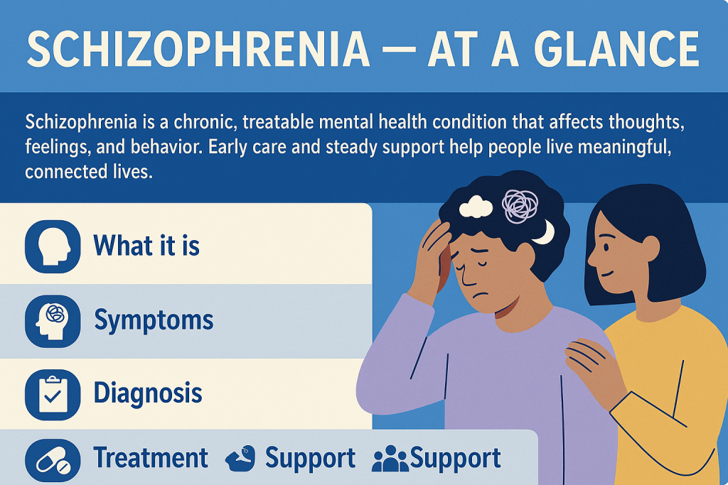 Schizophrenia — At a Glance