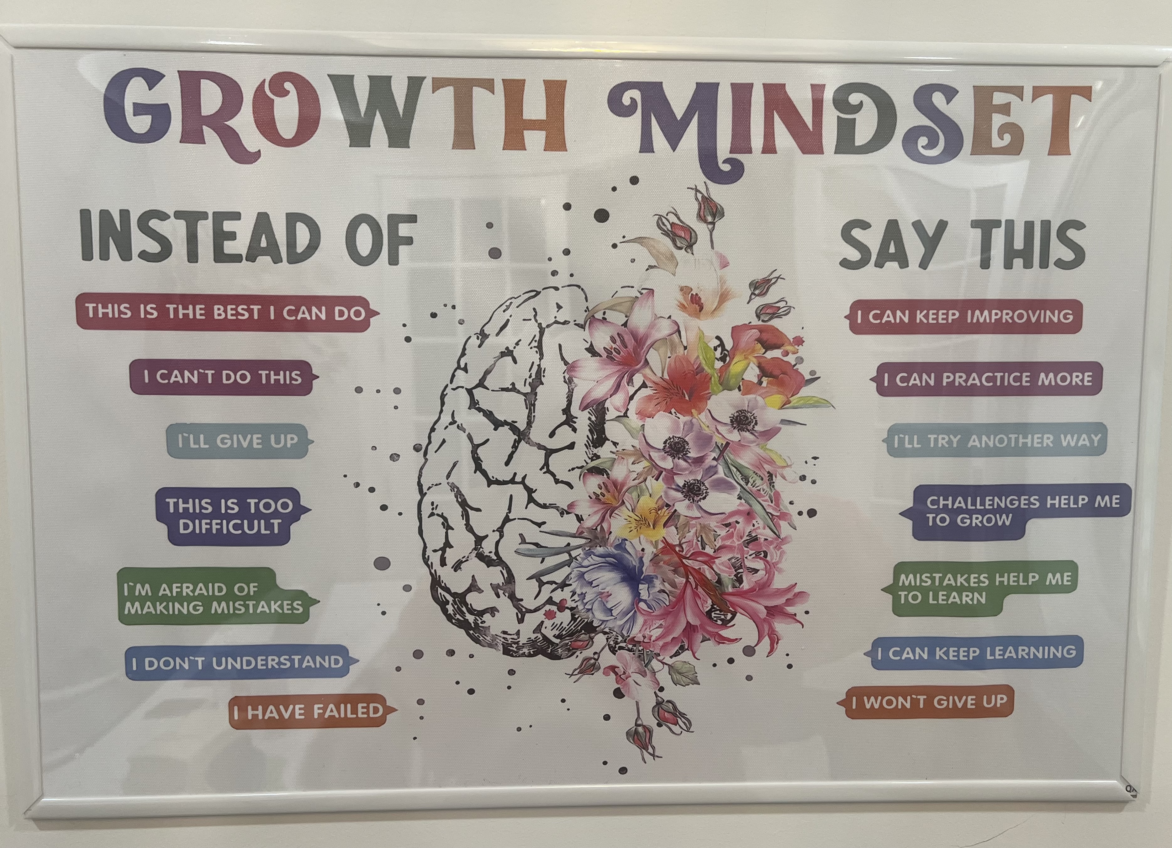 Growth Mindset poster at Phases of Life Psychiatry office